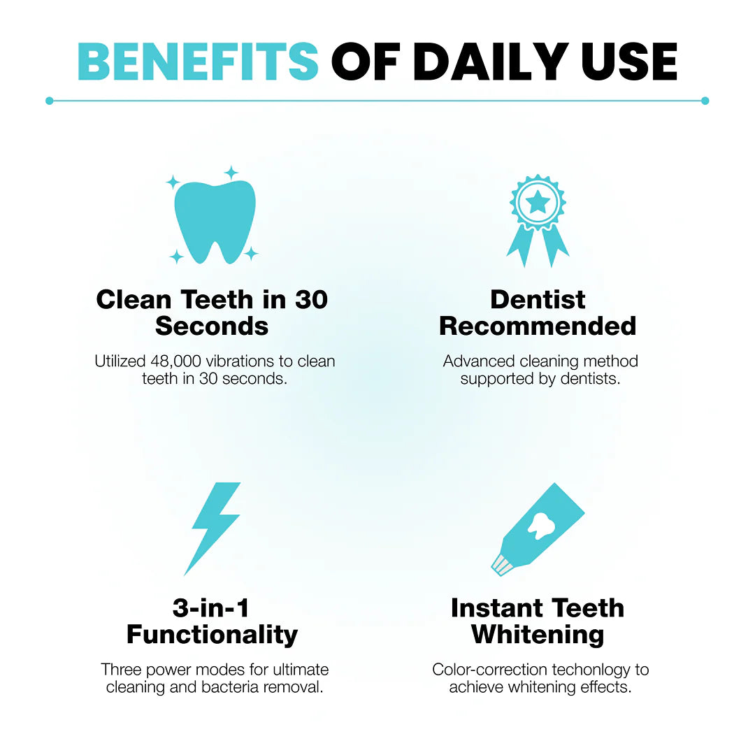 Better Smile Set – Save $40 Today!